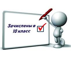 Итоги индивидуального отбора выпускников ООО в 10-е профильные классы.